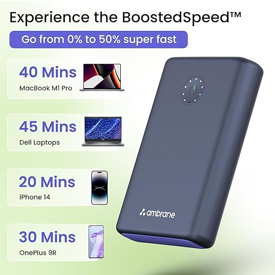 Ambrane-85W-Fast-Charging-Powerbank-for-MacBook