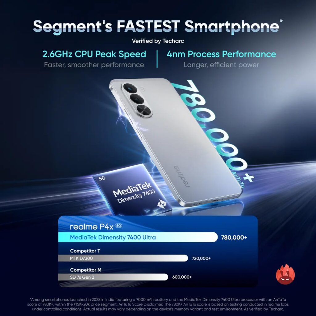 realme P4X Smartphone