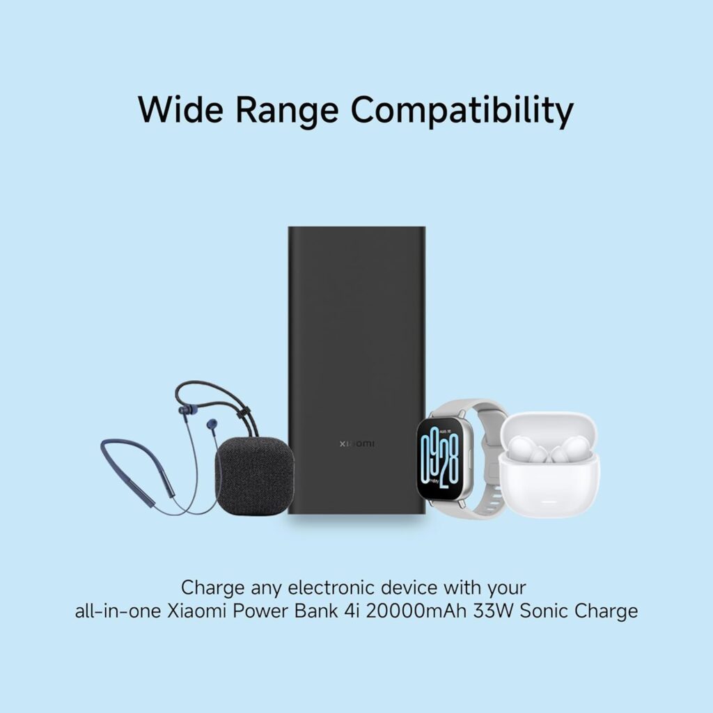 Xiaomi Power Bank 4i